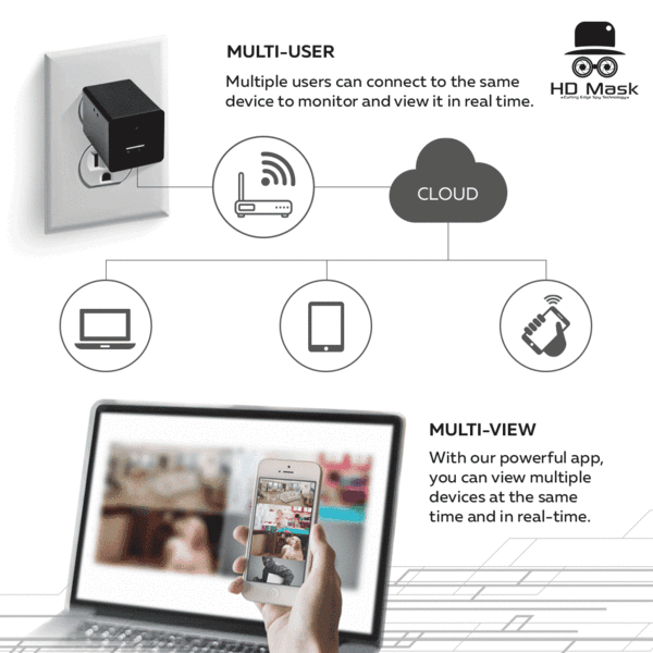HD 1080P Surveillance Camera USB Phone Charger